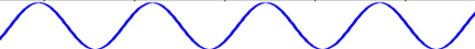 drawing of a sine wave